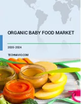 Organic Baby Food Market by Product, Distribution Channel, and Geography - Forecast and Analysis 2020-2024