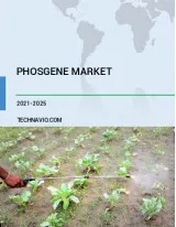 Phosgene Market by Application and Geography - Forecast and Analysis 2021-2025