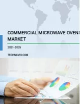 Commercial Microwave Ovens Market by Product and Geography - Forecast and Analysis 2021-2025