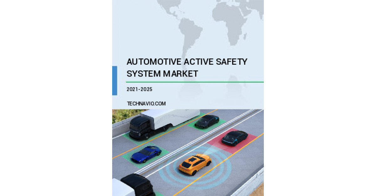 automotive-active-safety-system-market-by-size-share-growth-and