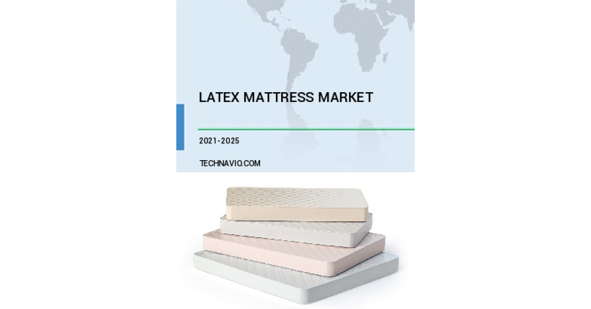 Latex Mattress Market [20212025] Size, Growth & Trend Analysis