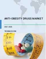 Anti-obesity Drugs Market By Size, Share, Growth And Global Forecast - 2025