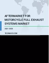 Aftermarket for Motorcycle Full Exhaust Systems Market by Material by Volume and Geography - Forecast and Analysis 2021-2025