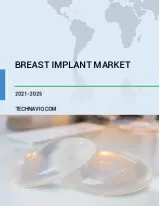 Breast Implant Market by Product, Application, and Geography - Forecast and Analysis 2021-2025
