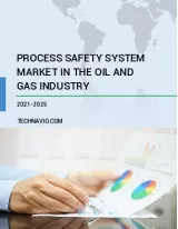 Process Safety System Market in the Oil and Gas Industry by Product and Geography - Forecast and Analysis 2021-2025