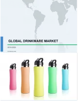 Global Drinkware Market 2019-2023