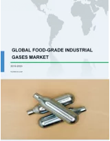 Food-Grade Industrial Gases Market by Product and Geography - Global Forecast 2019-2023