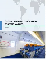 Global Aircraft Evacuation Systems Market Analysis - Size, Growth, Trends, and Forecast 2019-2023