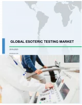 Global Esoteric Testing Market 2019-2023