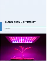Grow Light Market by Product and Geography - Global Forecast and Analysis 2019-2023
