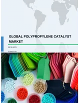 Global Polypropylene Catalyst Market 2019-2023