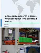 Global Semiconductor Chemical Vapor Deposition (CVD) Equipment Market 2019-2023