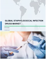 Global Staphylococcal Infection Drugs Market 2019-2023