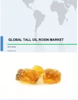 Tall Oil Rosin Market by Application and Geography - Global Forecast and Analysis 2019-2023