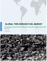 Global Tire-Derived Fuel Market 2019-2023