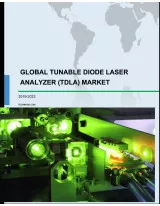 Global Tunable Diode Laser Analyzer (TDLA) Market 2019-2023