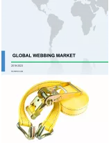 Global Webbing Market 2019-2023