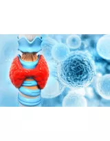 Laryngeal Cancer Therapeutics Market by Type and Geography - Forecast and Analysis 2021-2025