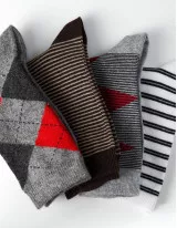 Socks Market by Distribution Channel and Geography - Forecast and Analysis 2021-2025