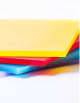 Cast Acrylic Sheets Market by Application and Geography - Forecast and Analysis 2021-2025