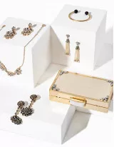 Costume Jewelry Market in India Growth, Size, Trends, Analysis Report by Type, Application, Region and Segment Forecast 2022-2026