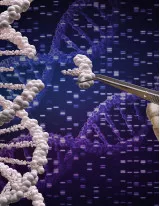 Epigenetics Market by Application, Product, and Geography - Forecast and Analysis 2023-2027
