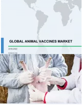 Global Animal Vaccines Market 2018-2022