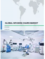 Infusion Chairs Market by Product and Geography - Global Forecast 2019-2023