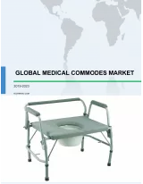 Global Medical Commodes Market 2019-2023