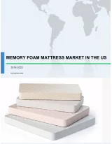 Memory Foam Mattress Market in the US 2018-2022