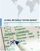 Global Metabolic Testing Market 2018-2022