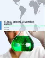 Global Medical Membranes Market 2016-2020