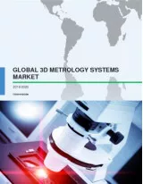 Global 3D Metrology Systems Market 2016-2020