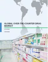Over-the-Counter Drug Market 2016-2020
