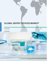 Global Biopsy Devices Market 2016-2020
