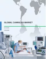 Global Cannulas Market 2016-2020
