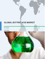 Global Butyric Acid Market 2016-2020