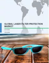 Global Laser Filter Protection Market 2016-2020