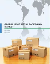 Global Light Metal Packaging Market 2016-2020