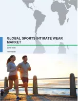 Global Sports Intimate Wear Market 2016-2020