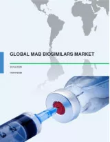 mAb Biosimilars Market 2016-2020