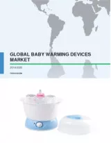 Global Baby Warming Devices Market 2016-2020