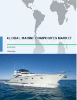 Global Marine Composites Market 2016-2020
