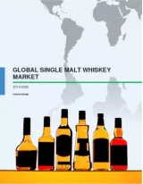 Global Single Malt Whiskey Market 2016-2020