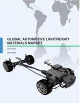Global Automotive Lightweight Materials Market 2016-2020