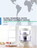 Global Residential Water Treatment Equipment Market 2016-2020