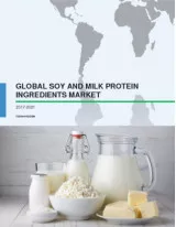 Global Soy and Milk Protein Ingredients Market 2017-2021