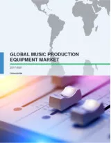 Global Music Production Equipment Market 2017-2021