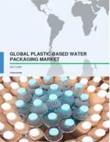Global Plastic-Based Water Packaging Market 2017-2021