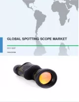 Global Spotting Scope Market 2017-2021